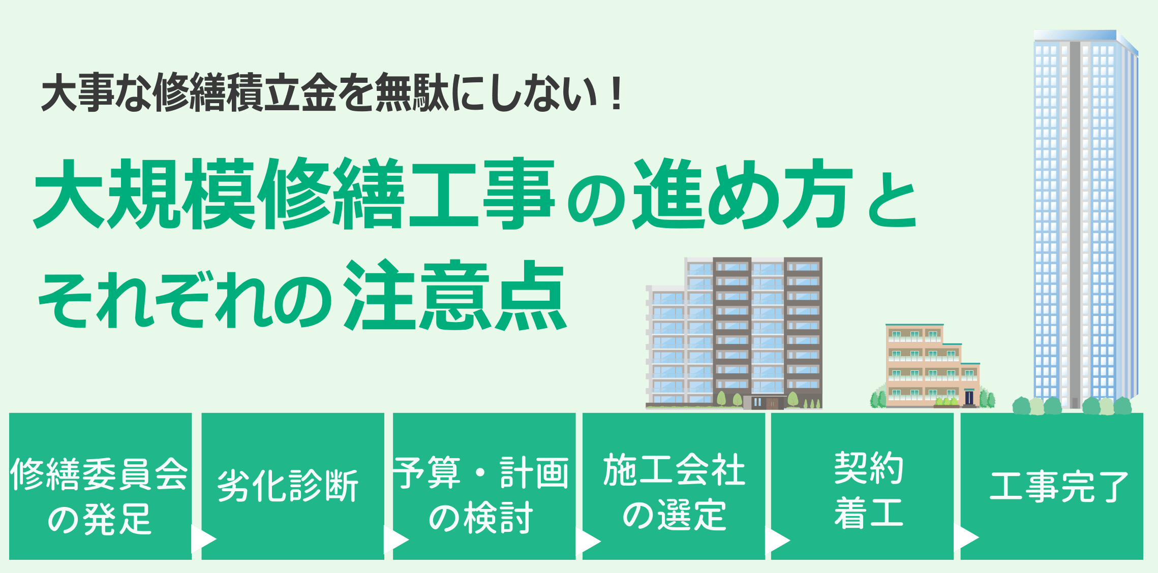 マンション大規模修繕工事の進め方とそれぞれの注意点 マンション管理組合のミカタ